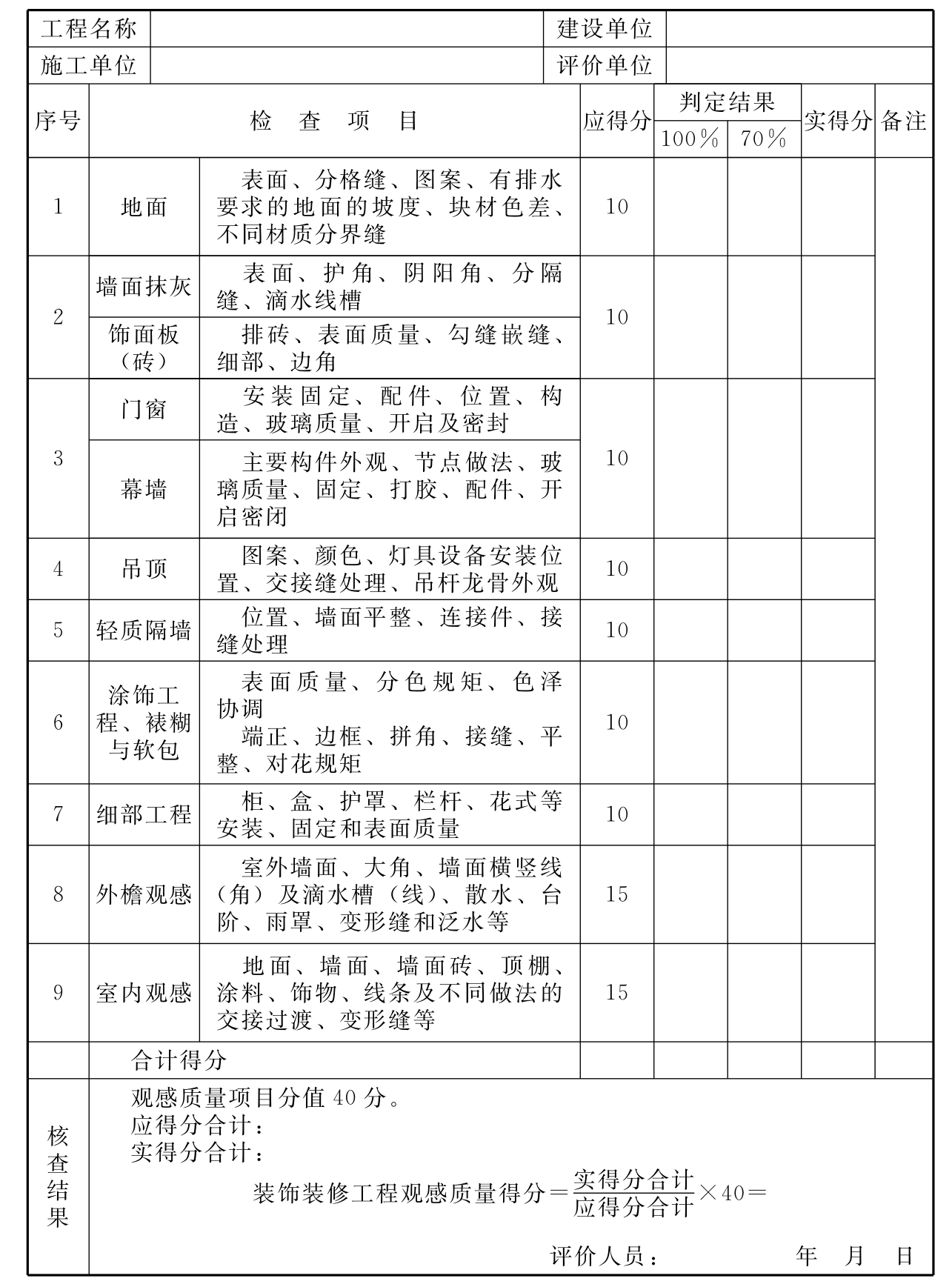 标准附图