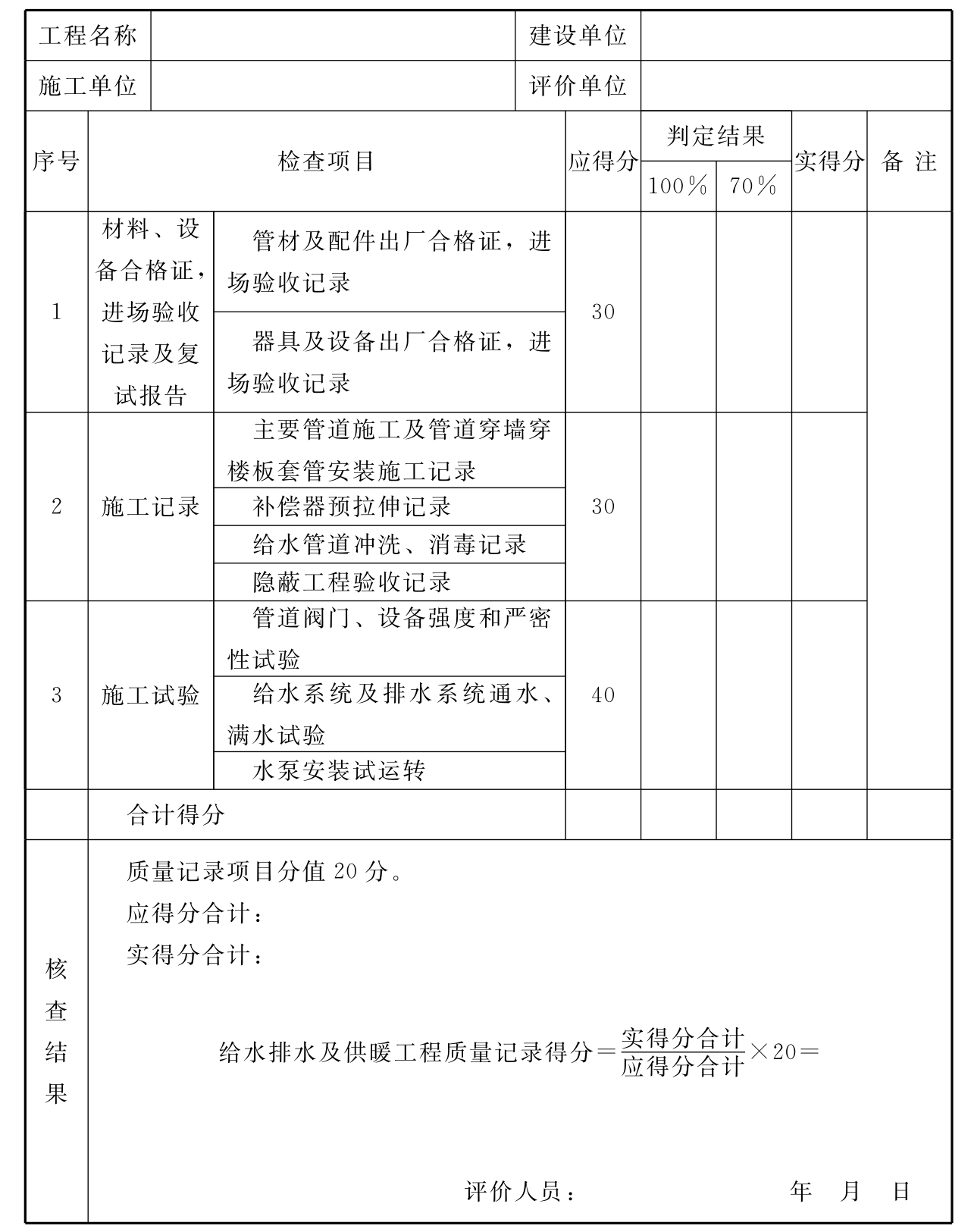 标准附图