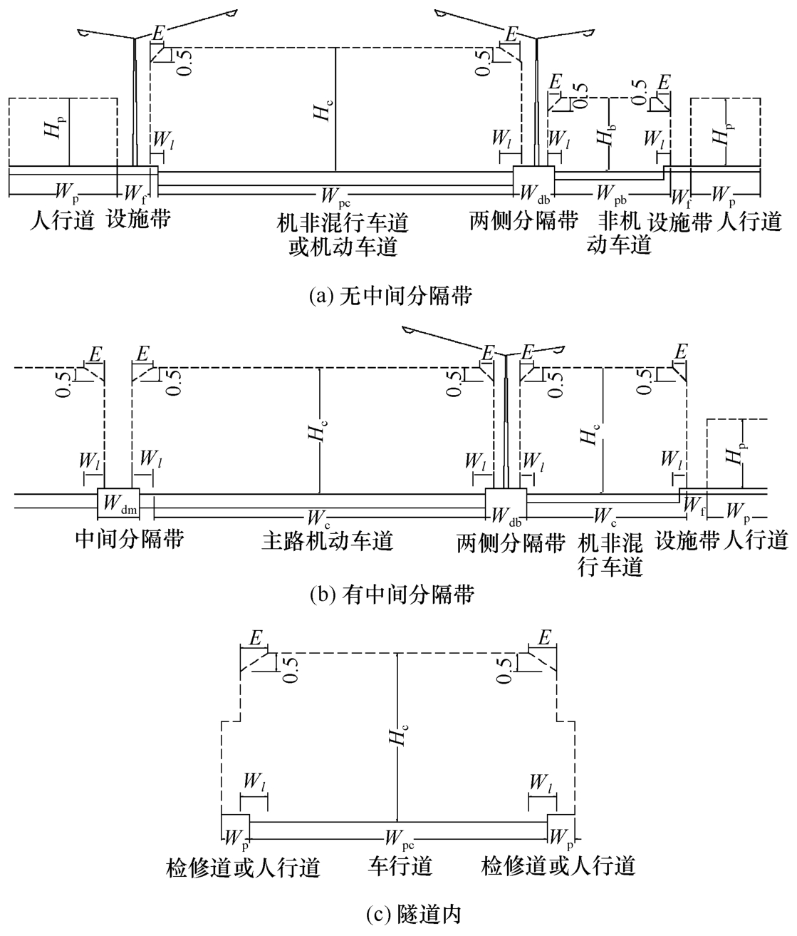 标准附图
