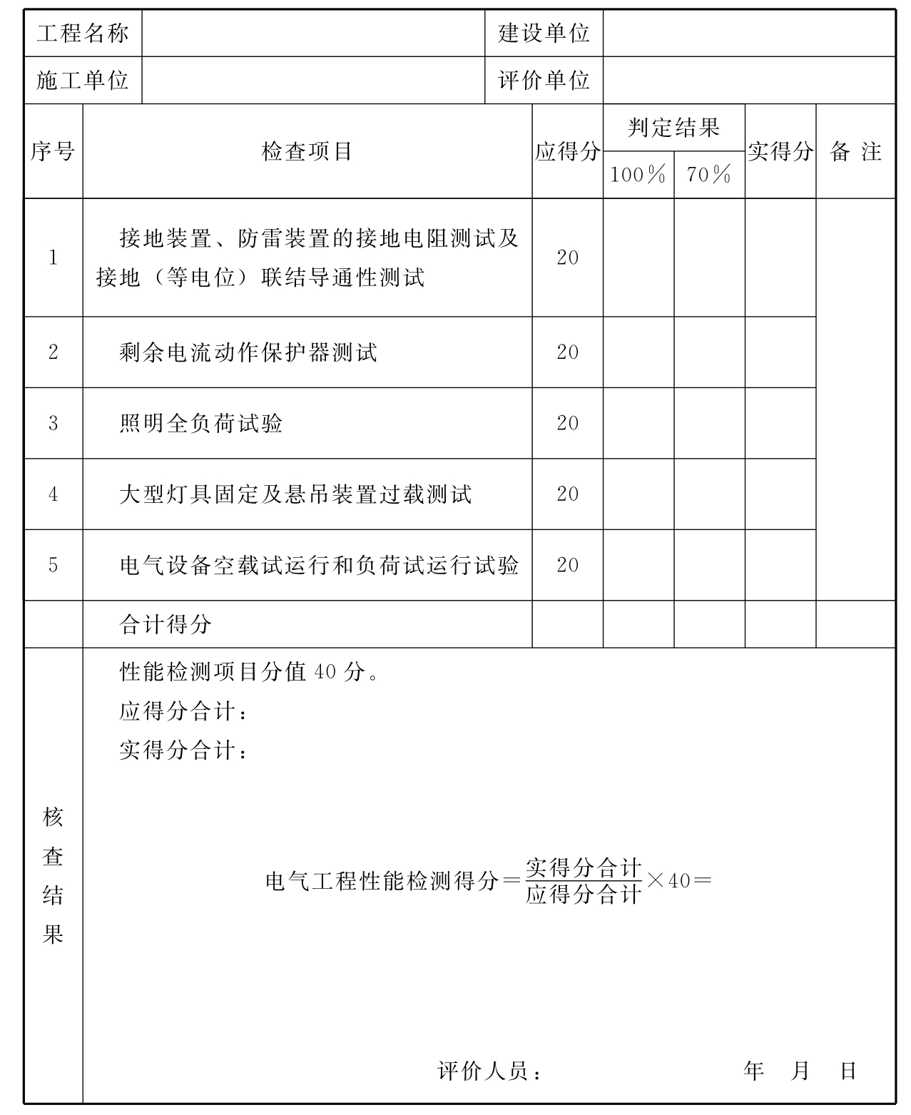 标准附图