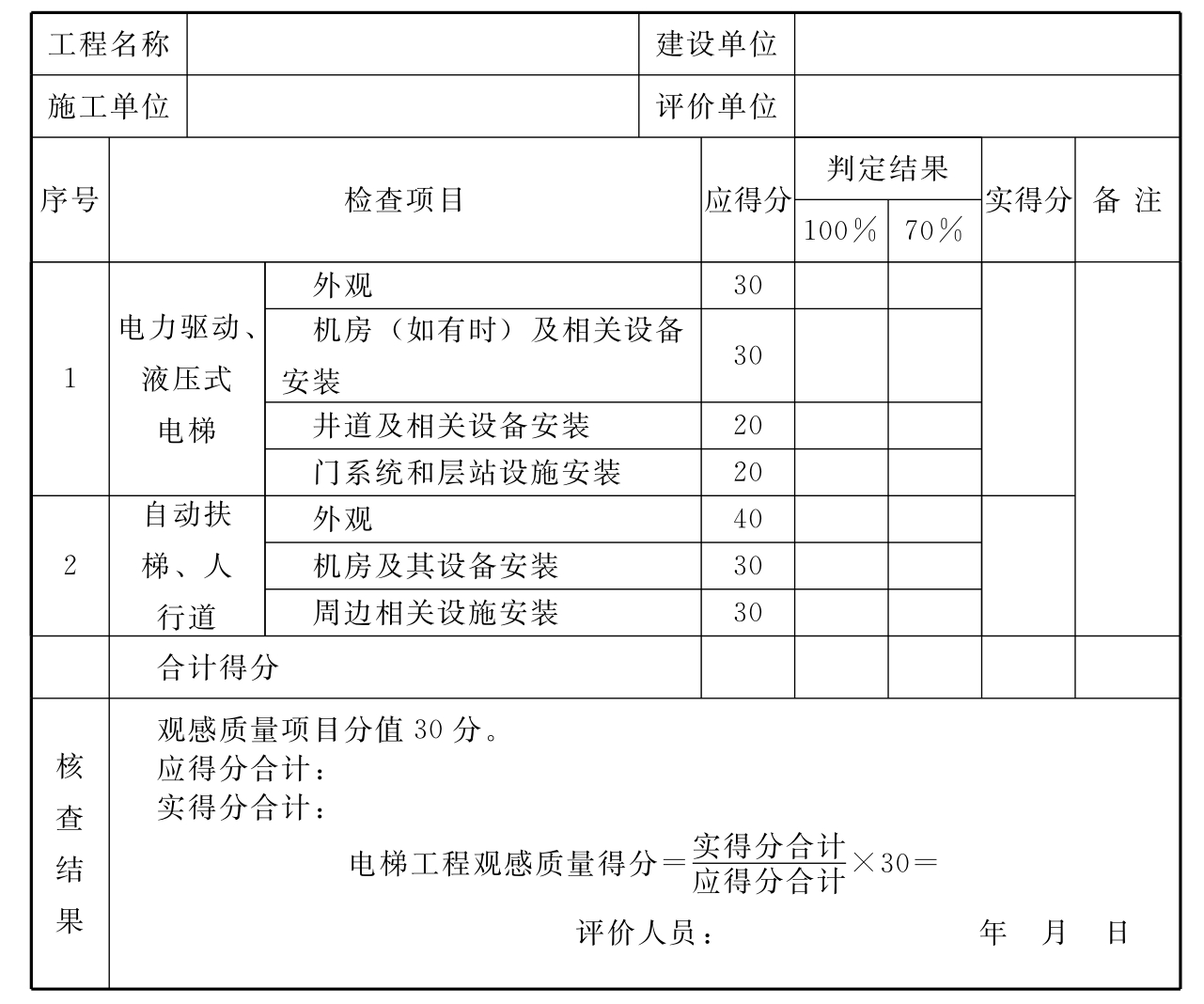 标准附图