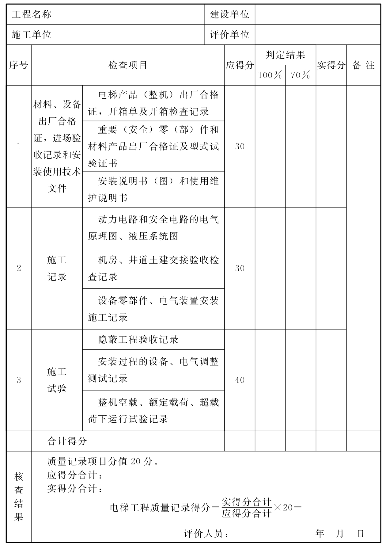 标准附图