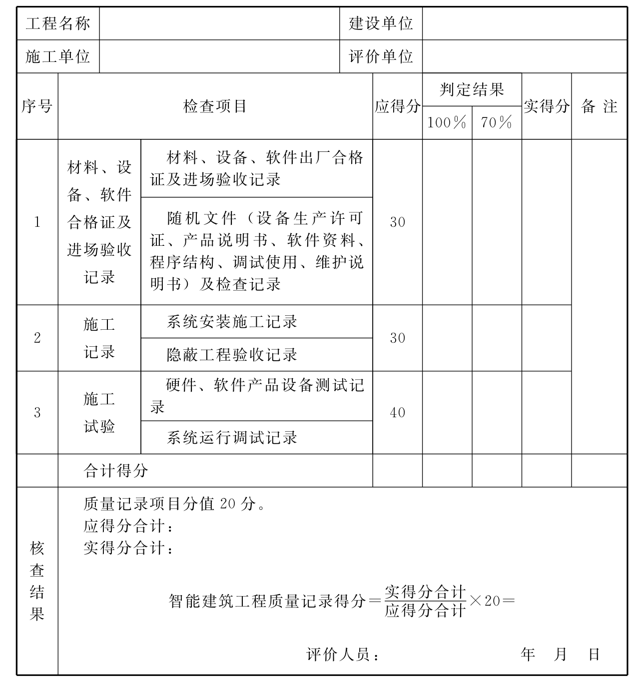 标准附图