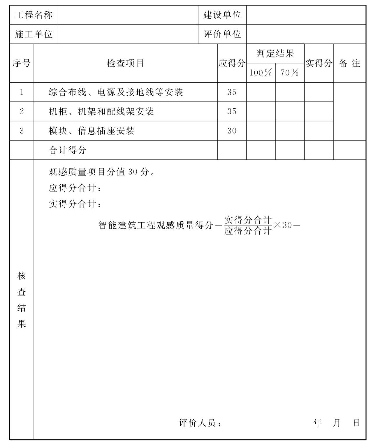 标准附图