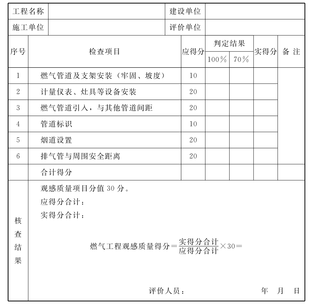 标准附图