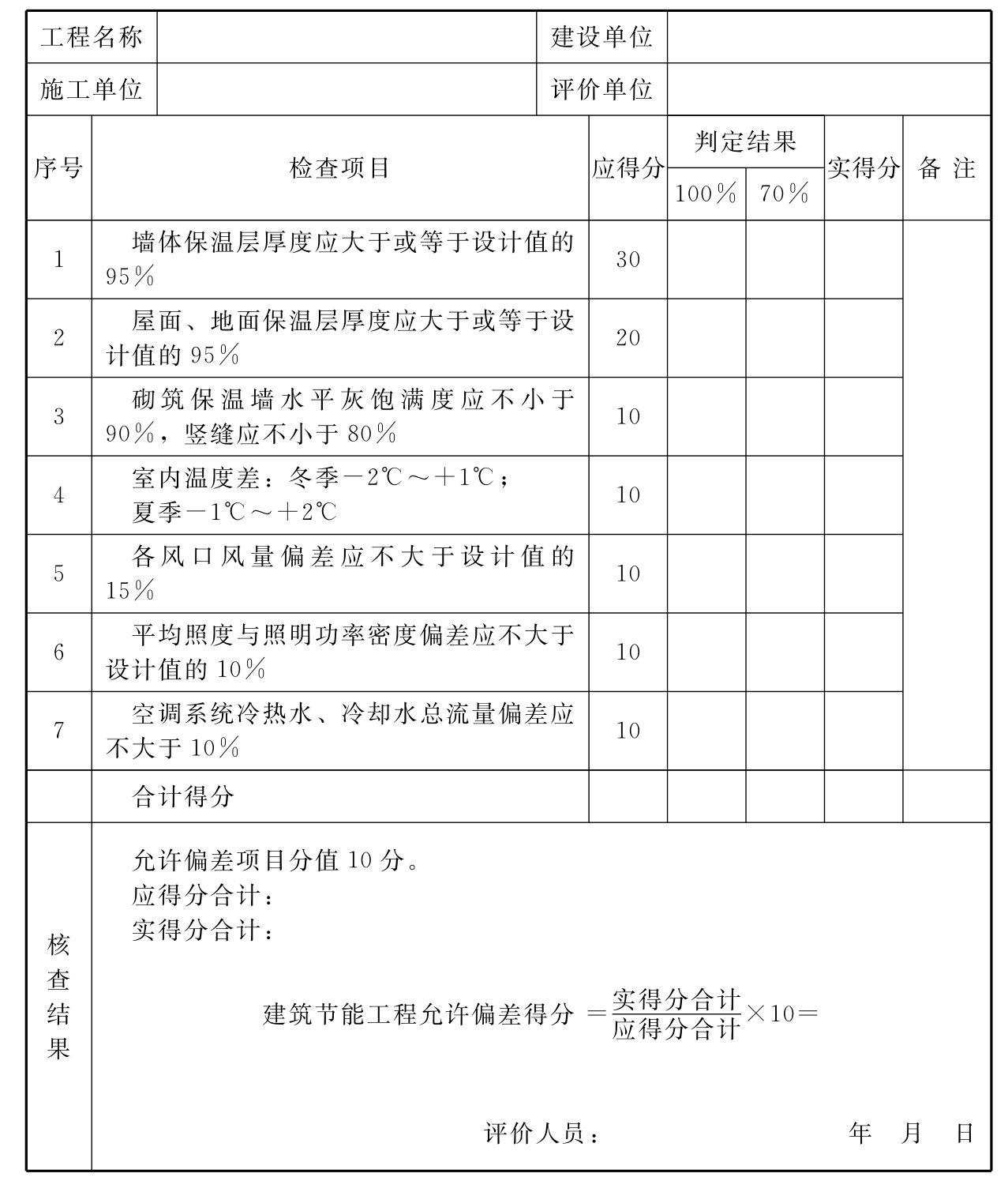标准附图