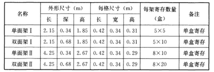 标准附图