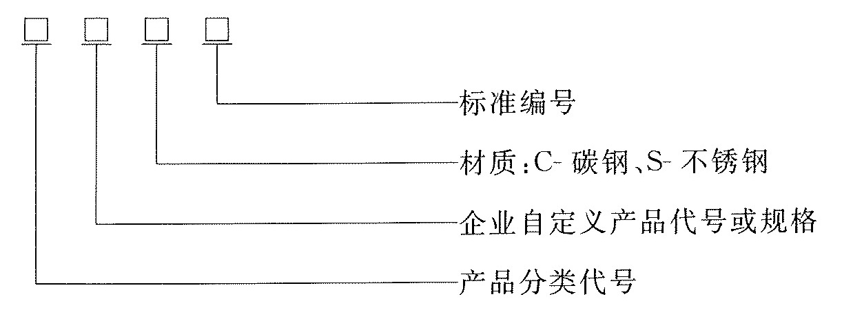 标准附图