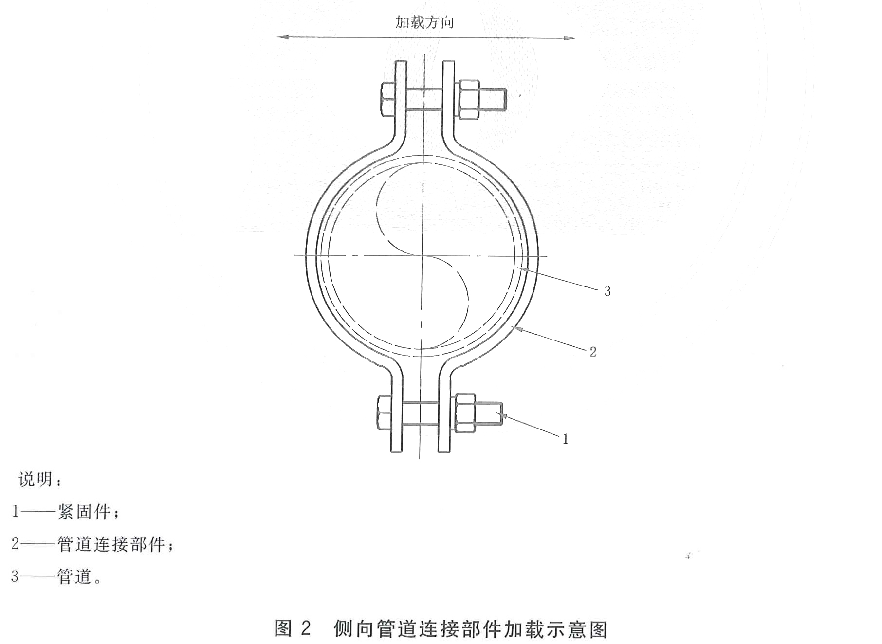 标准附图