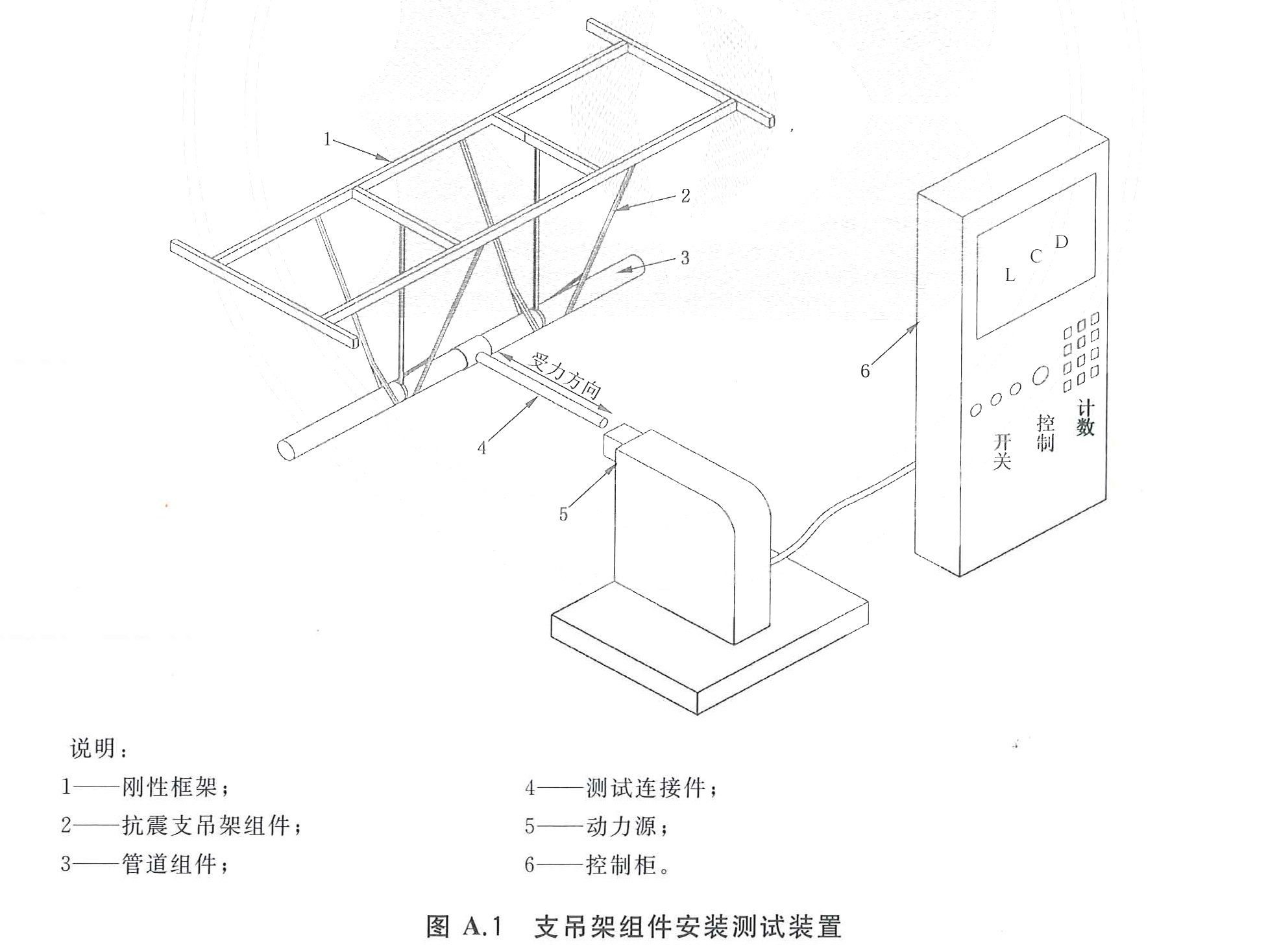 标准附图