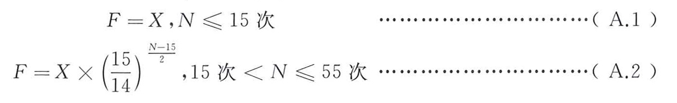 标准附图
