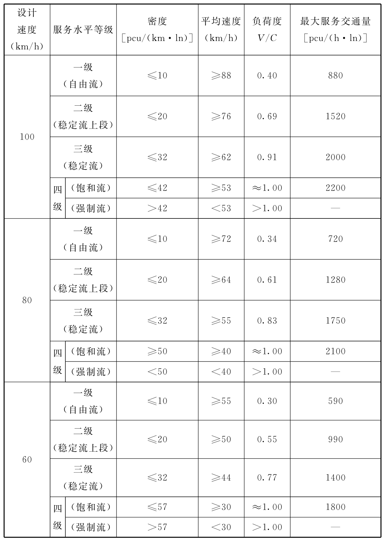 标准附图