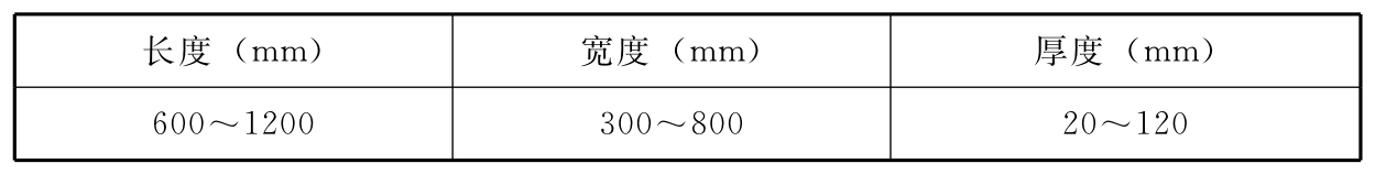 标准附图