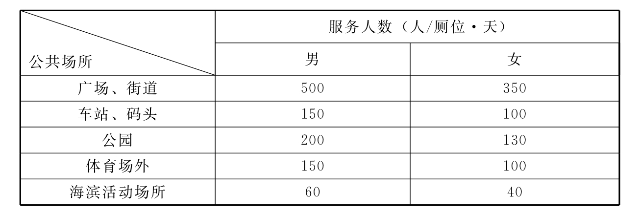 标准附图