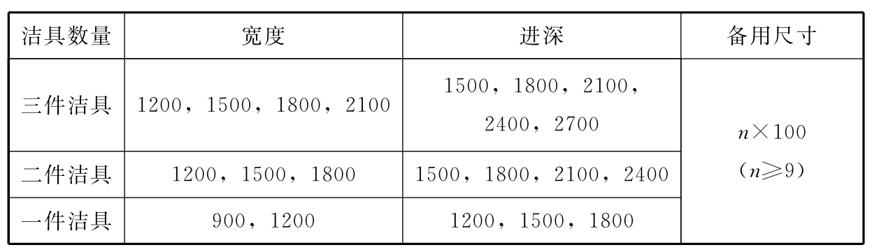 标准附图