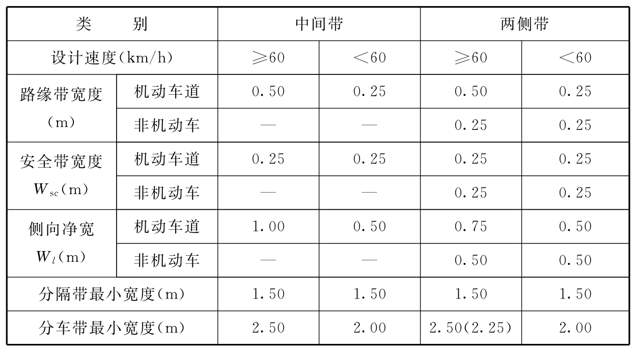 标准附图