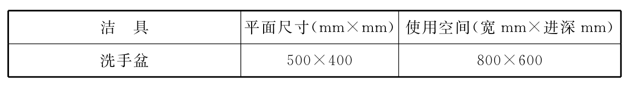 标准附图