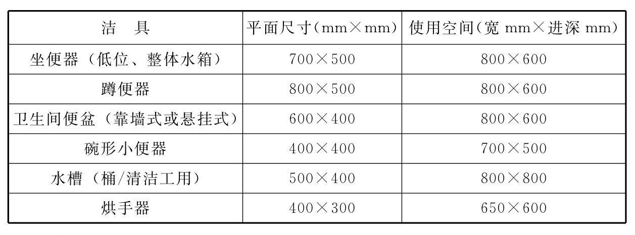 标准附图
