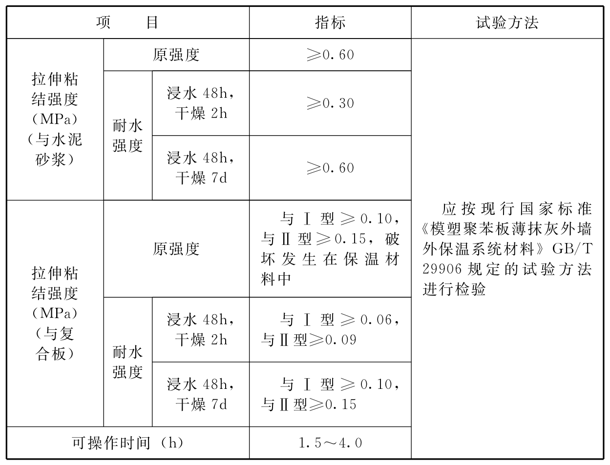 标准附图