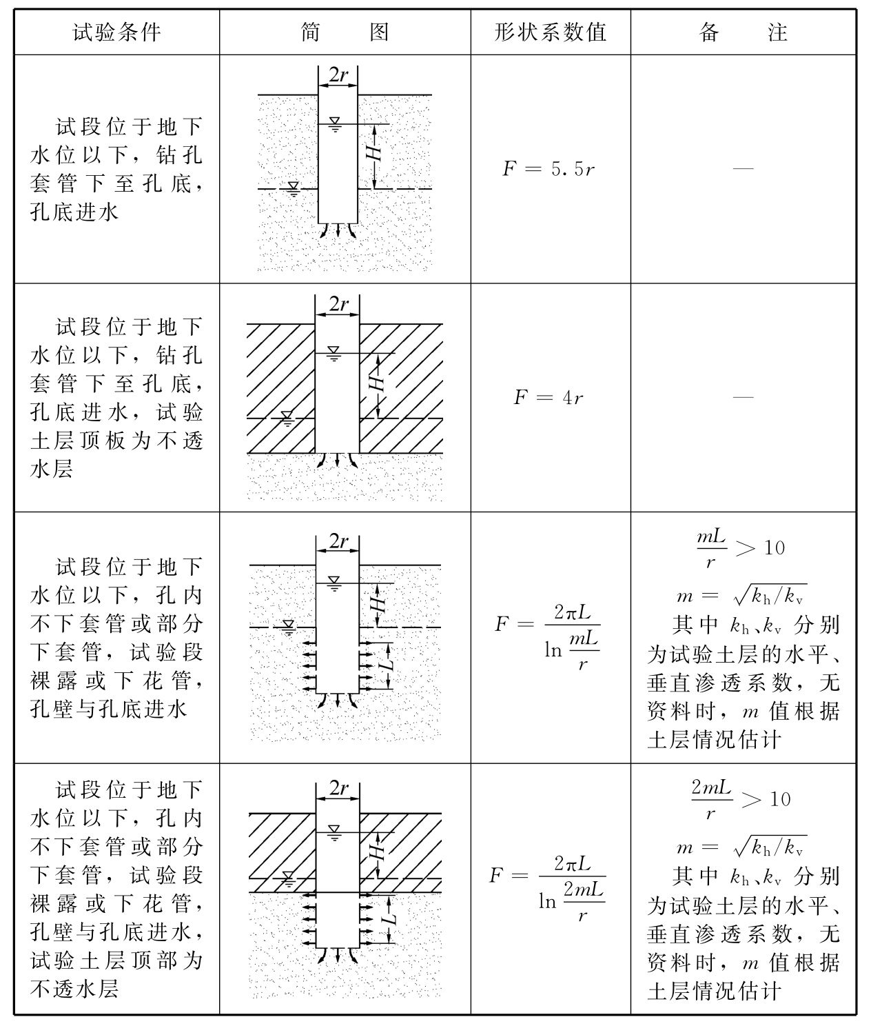 标准附图