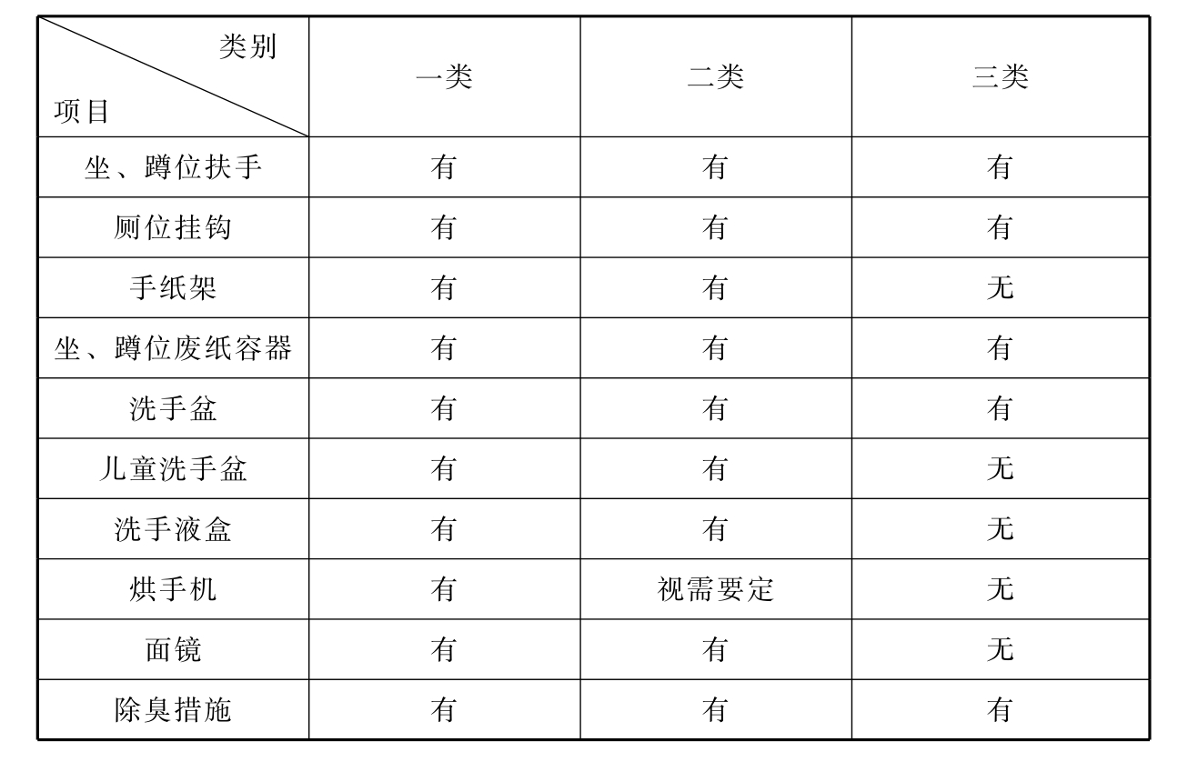 标准附图