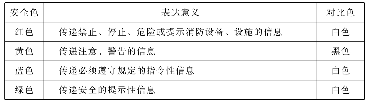 标准附图