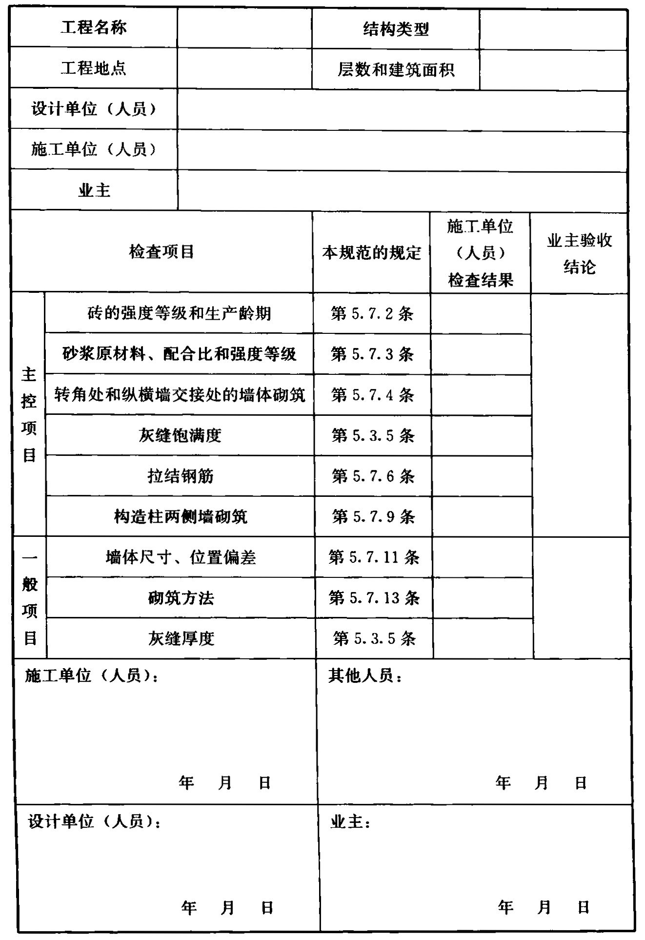 标准附图