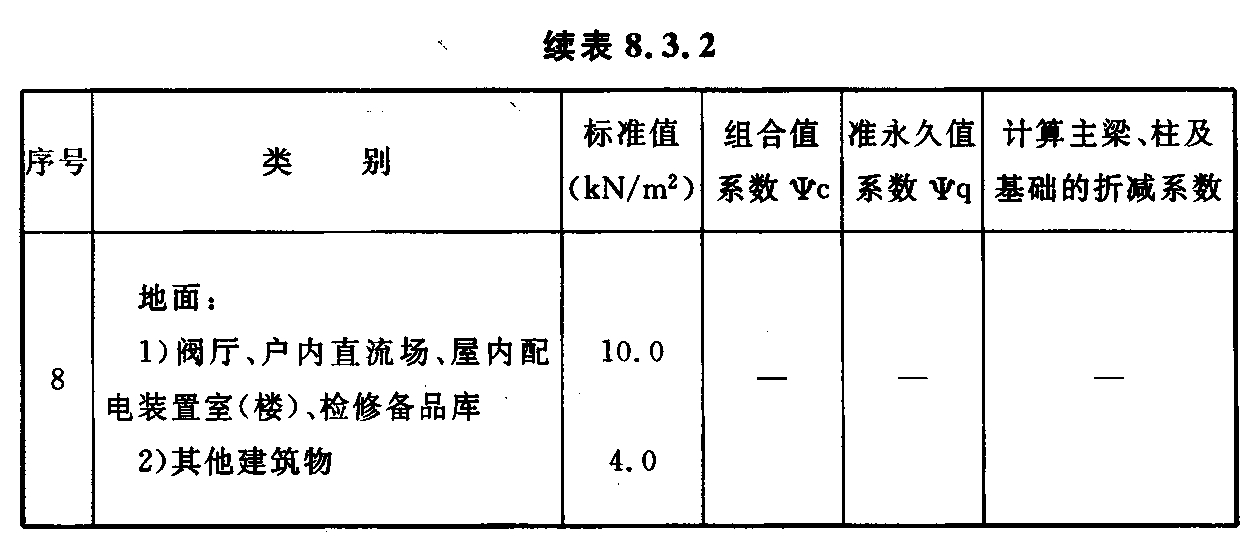 标准附图
