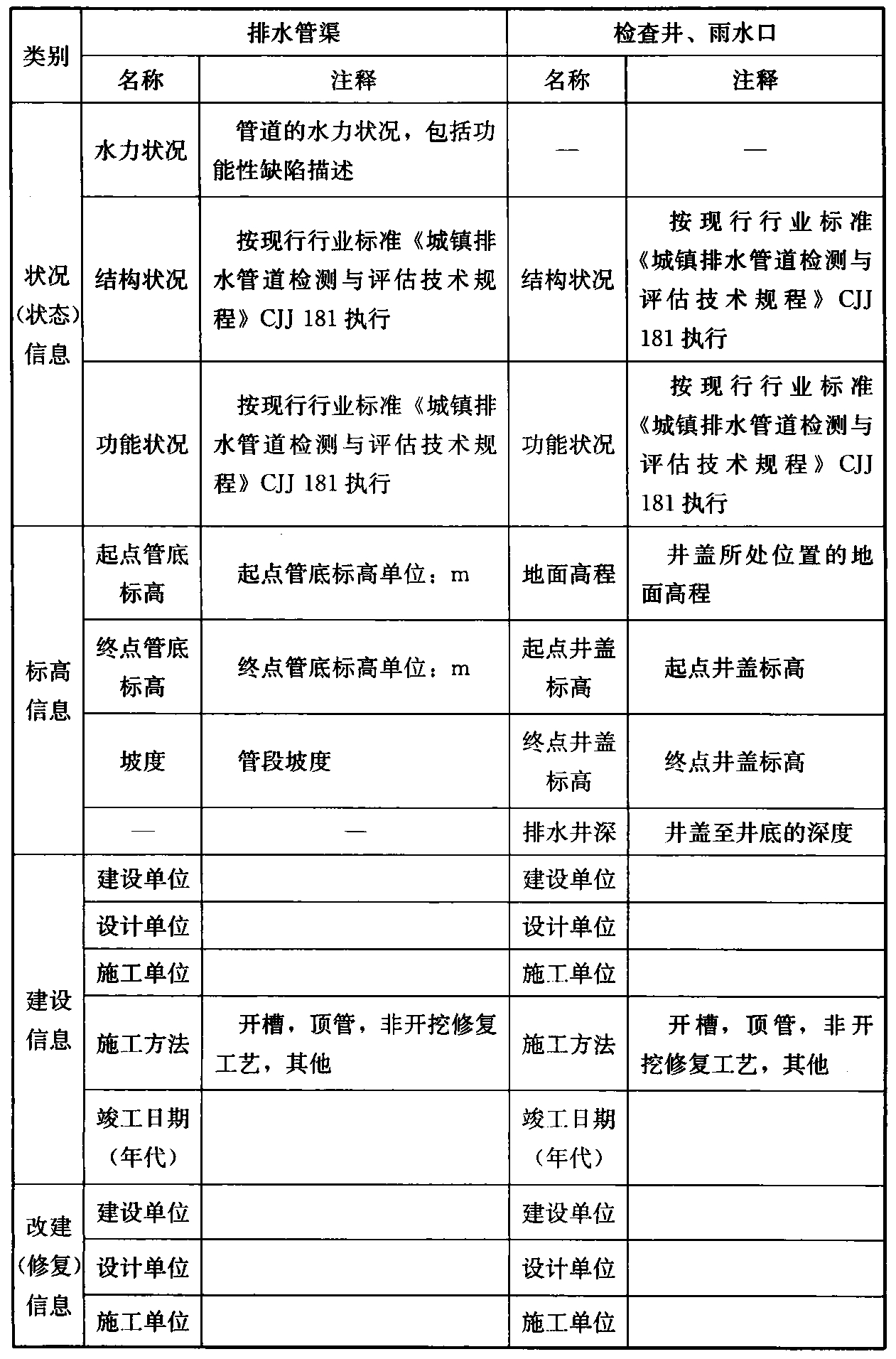 标准附图