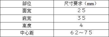 标准附图