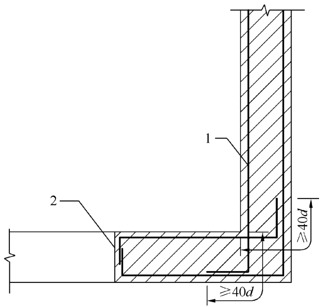 标准附图