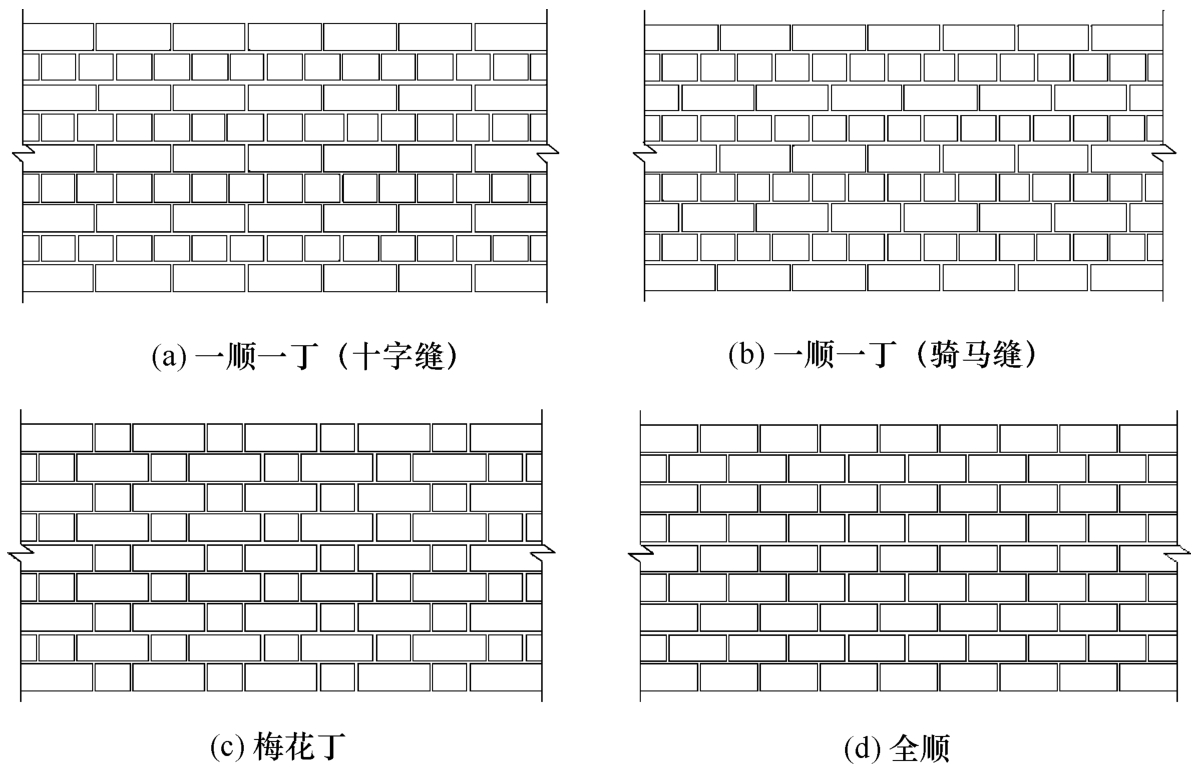 标准附图