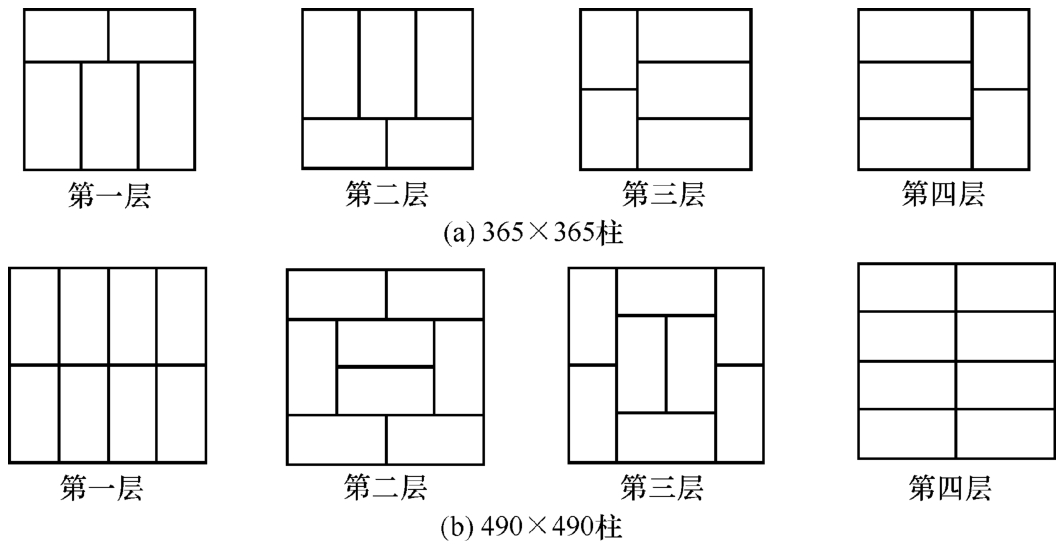 标准附图