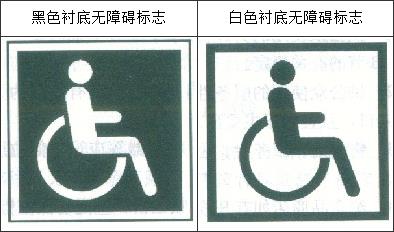 标准附图