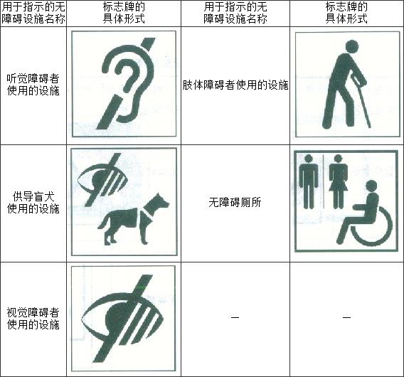标准附图