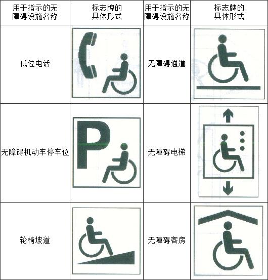 标准附图