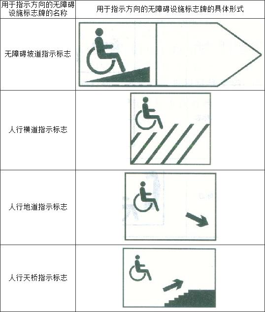标准附图