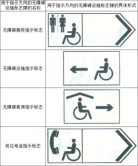 标准附图