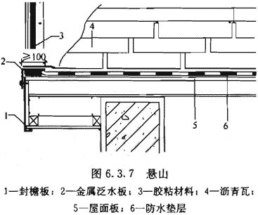标准附图