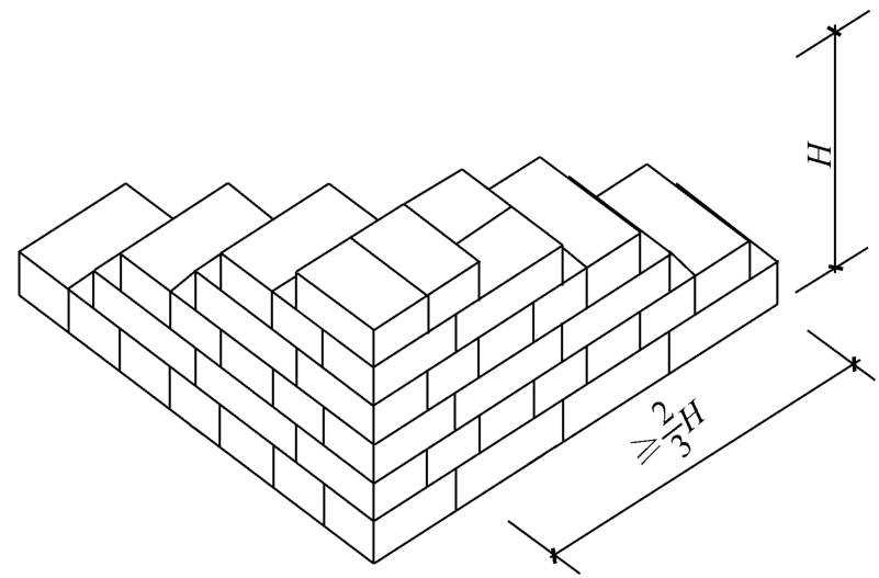 标准附图