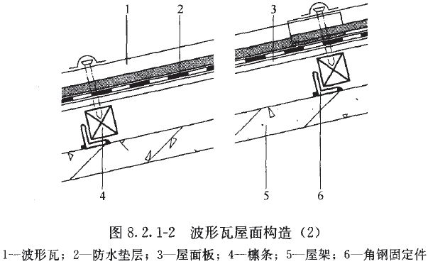 标准附图