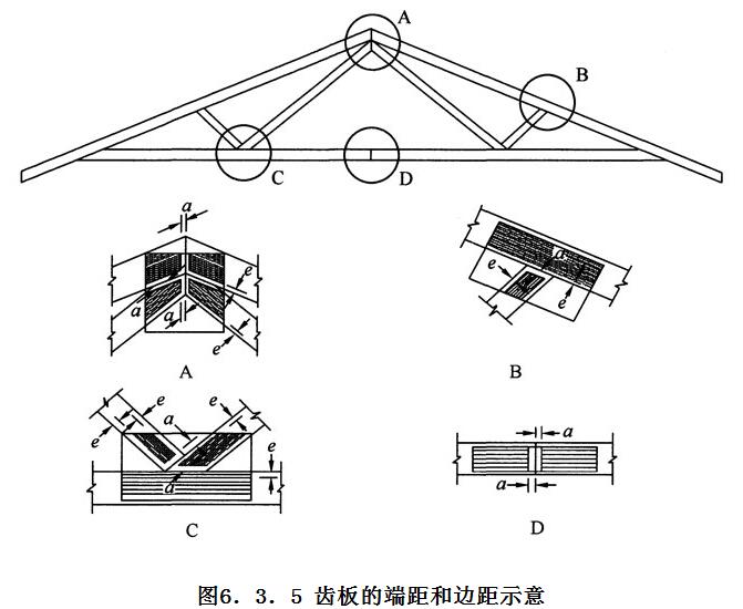 标准附图