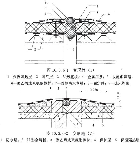 标准附图