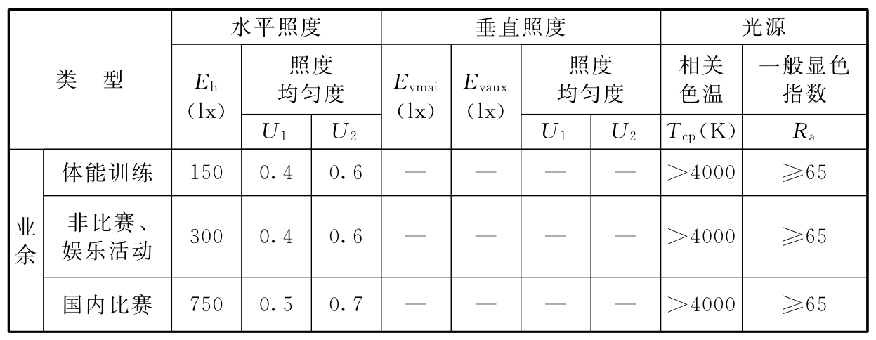 标准附图