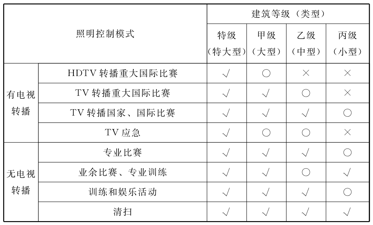 标准附图