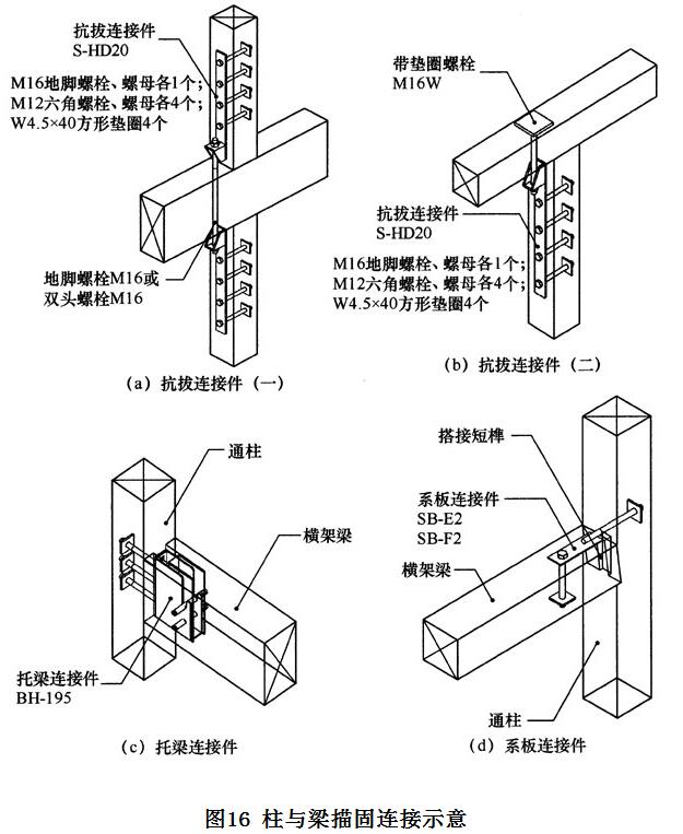 标准附图