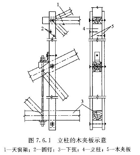标准附图