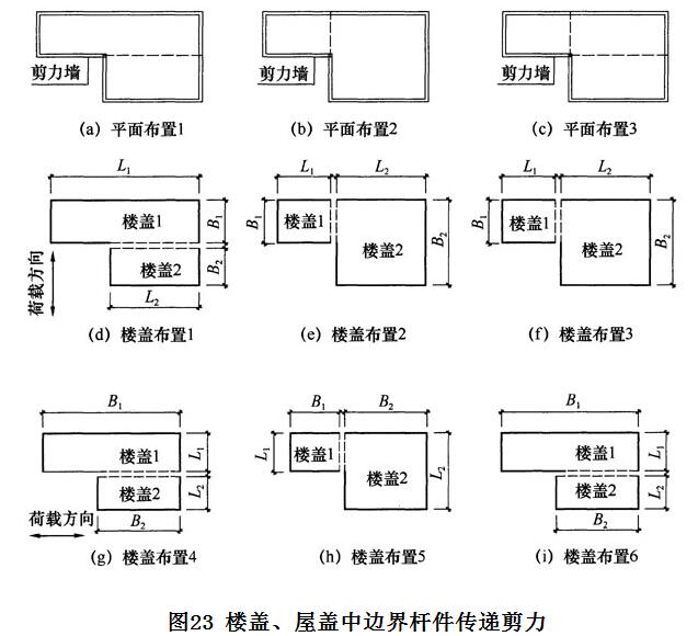标准附图