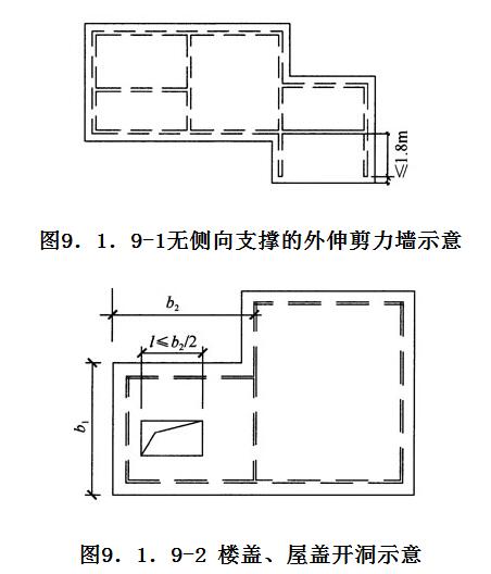 标准附图