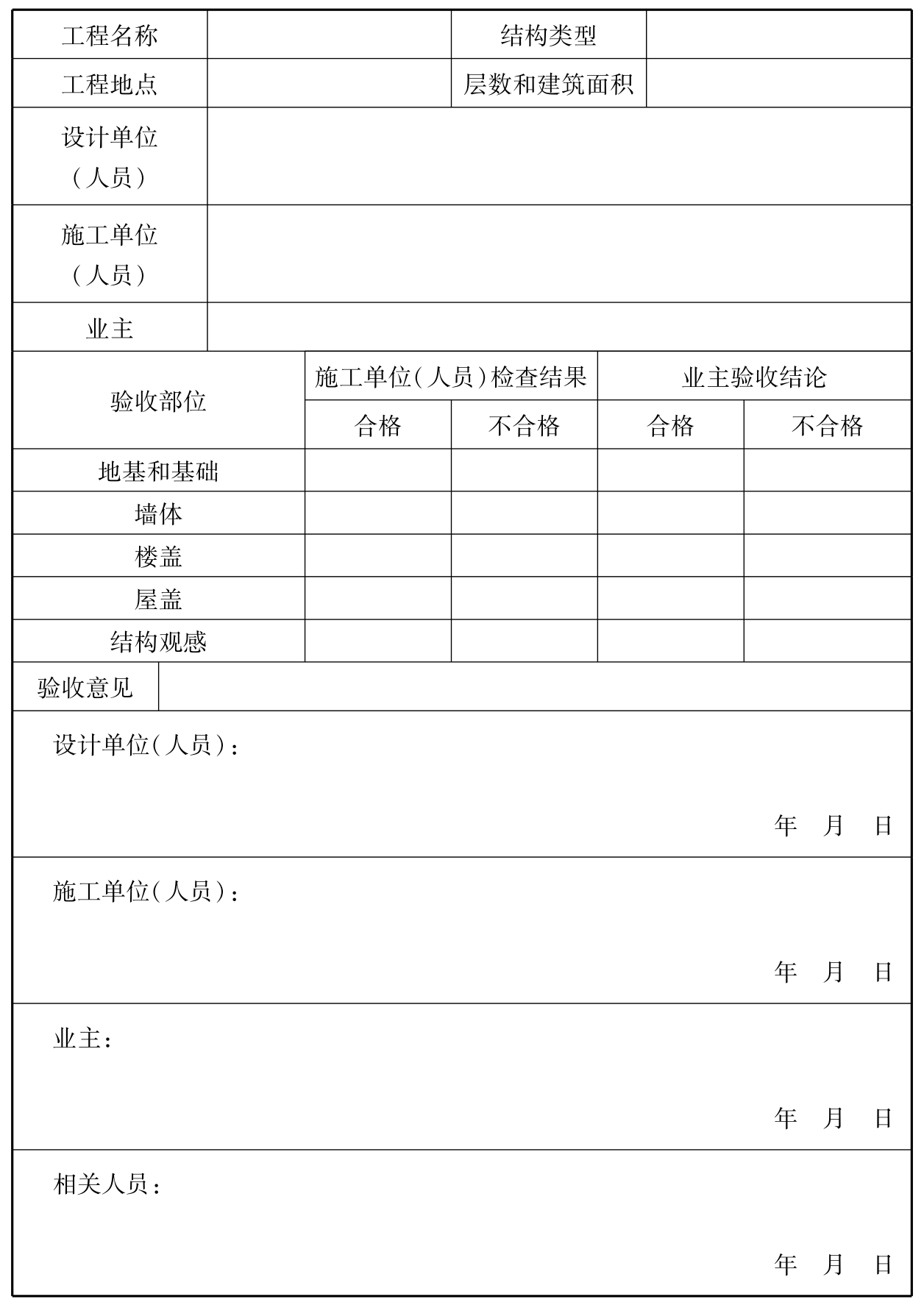标准附图